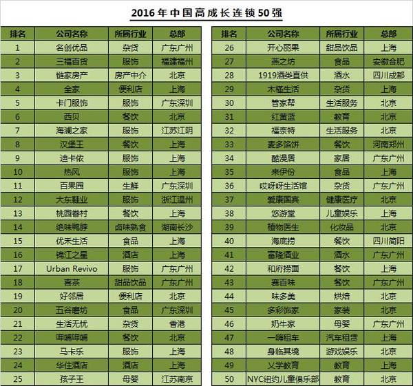 早教行業重新洗牌，市場的下一片紅海在哪