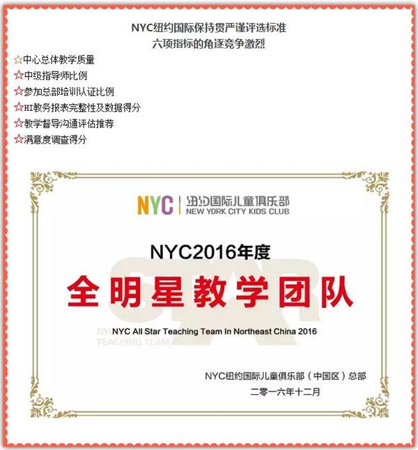 NYC奧斯卡：2016年度最佳教學團隊獎揭曉