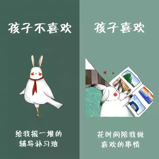 NYC紐約國際溫州早教中心孩子最不喜歡父母做什么