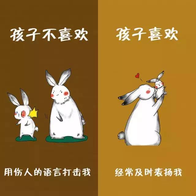 NYC紐約國際溫州早教中心孩子最不喜歡父母做什么