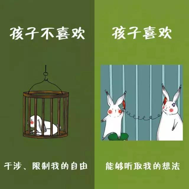 NYC紐約國際溫州早教中心孩子最不喜歡父母做什么