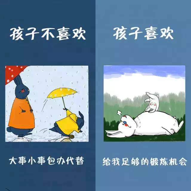 NYC紐約國際溫州早教中心孩子最不喜歡父母做什么