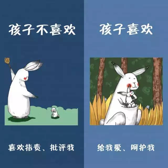 NYC紐約國際溫州早教中心孩子最不喜歡父母做什么