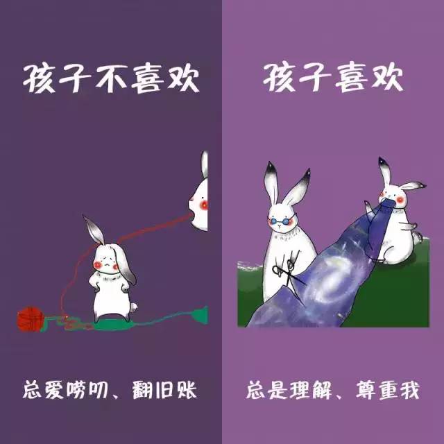 NYC紐約國際溫州早教中心孩子最不喜歡父母做什么