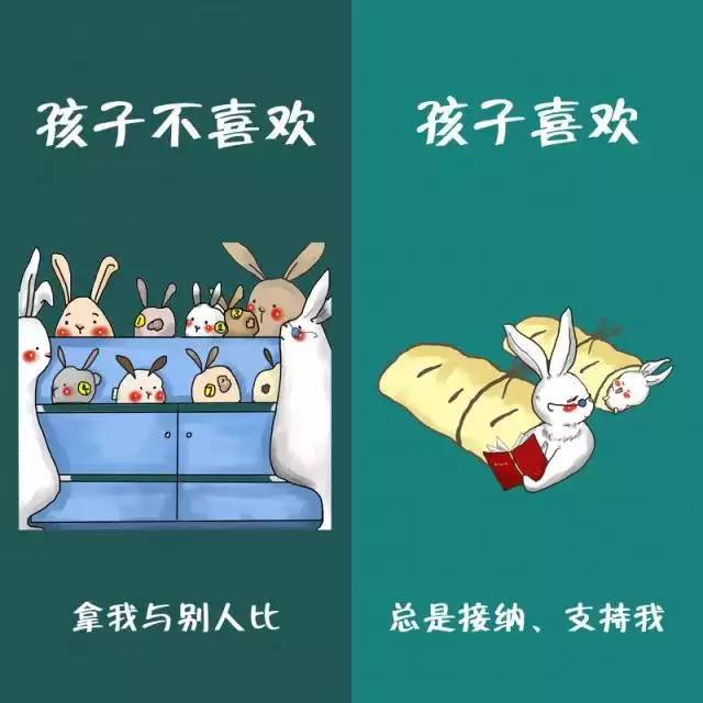 NYC紐約國際溫州早教中心孩子最不喜歡父母做什么