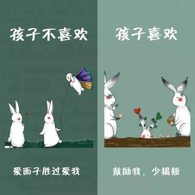 NYC紐約國際溫州早教中心孩子最不喜歡父母做什么