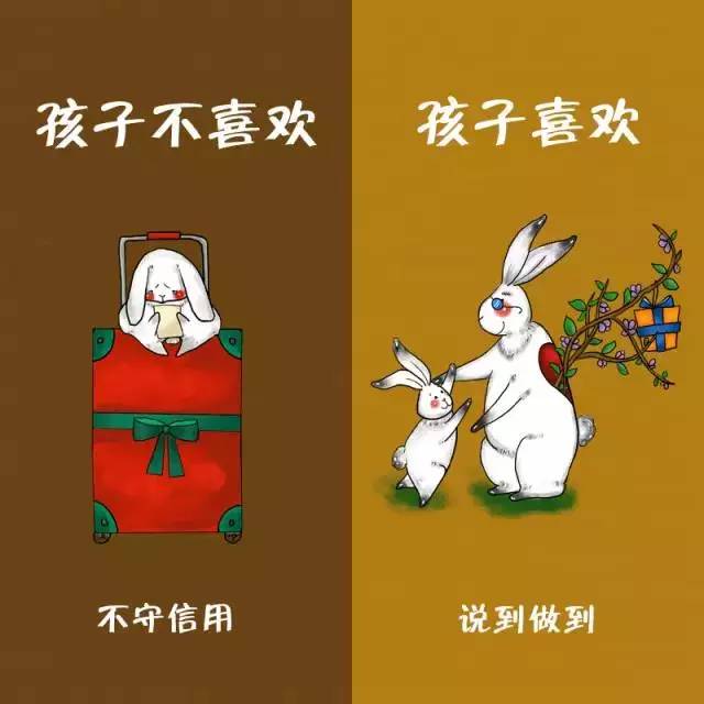 NYC紐約國際溫州早教中心孩子最不喜歡父母做什么