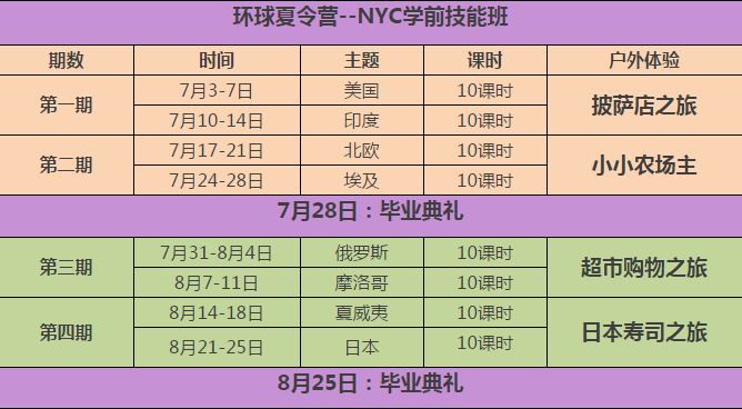 NYC紐約國際成都銀泰城早教中心環球夏令營