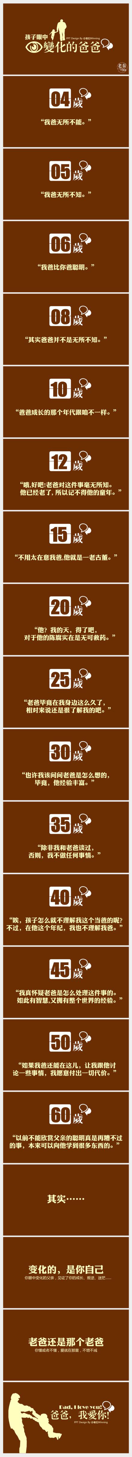 【父親節活動回顧】爸氣十足--DIY CAKE_NYC紐約國際浙江余姚萬達中心