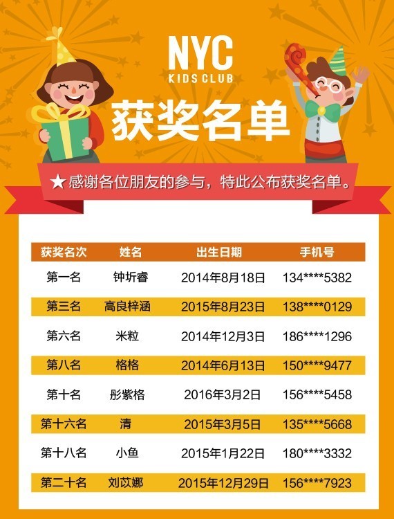 NYC早教父親節線上活動，中獎名單公布了！