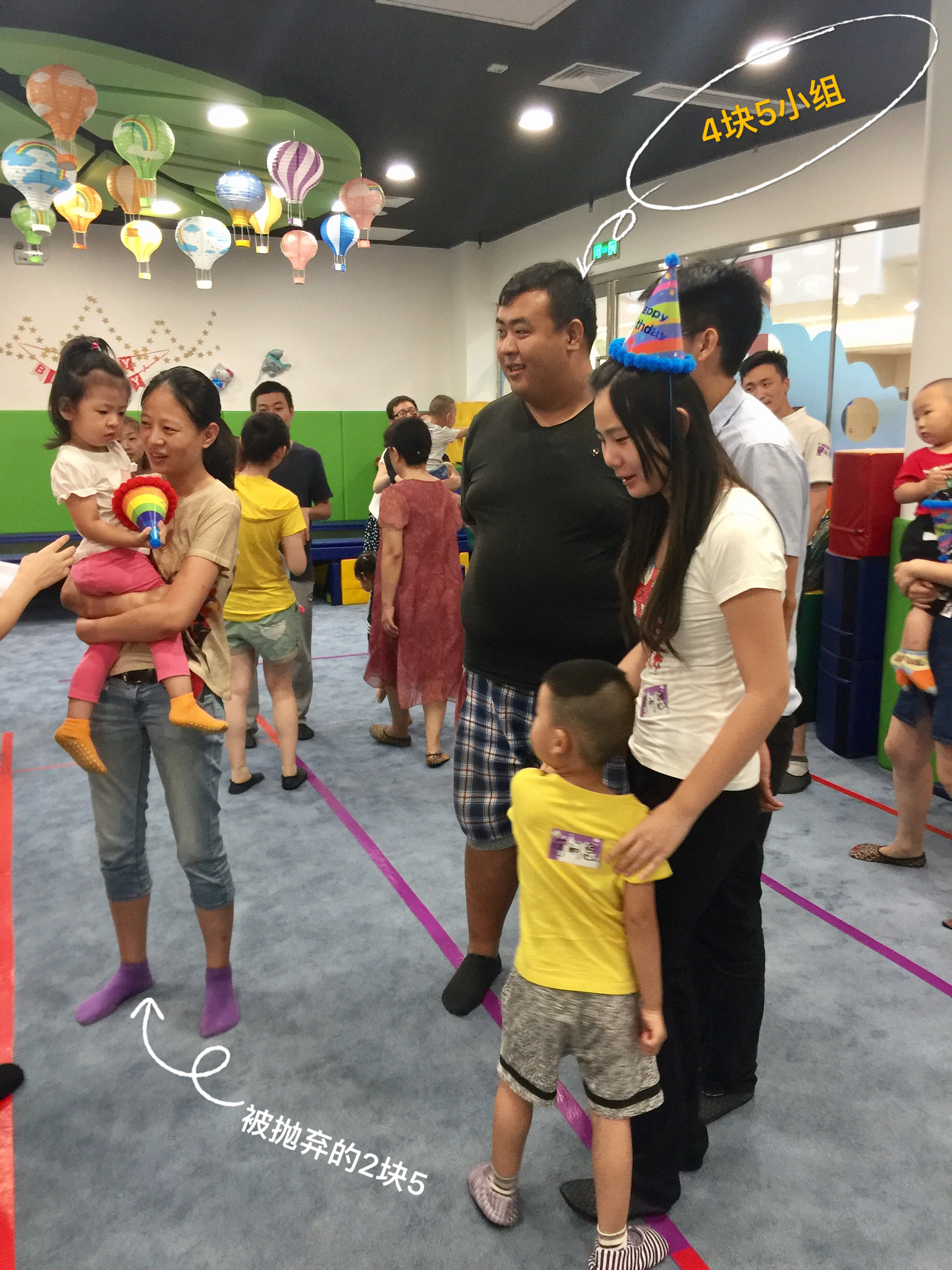 NYC紐約國際天津熙悅匯中心：【精彩回顧】6月Baby生日趴
