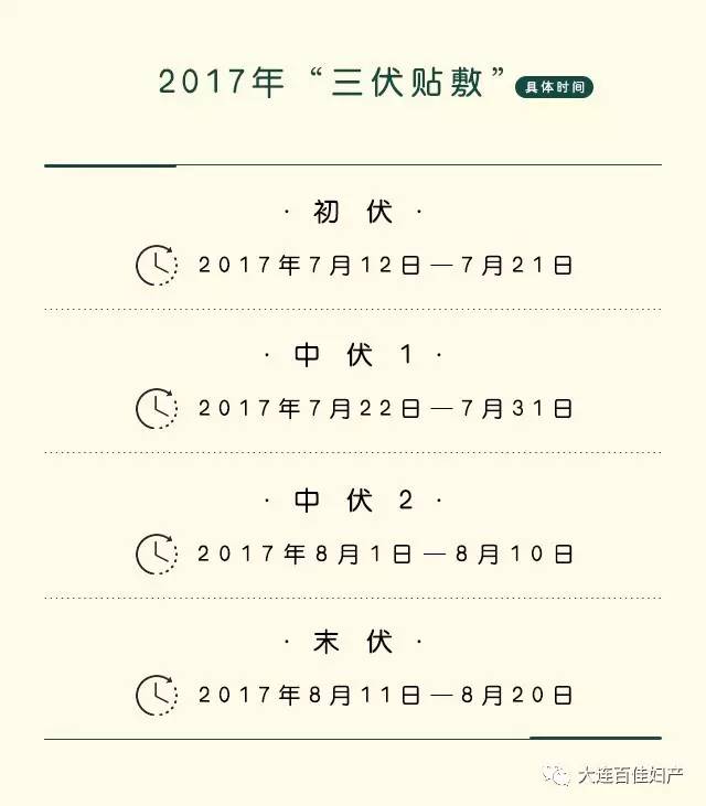 NYC紐約國際早教大連中心“”NYC&百佳婦產異業合作：內誰，就差你家寶寶啦！都在“伏伏伏”貼