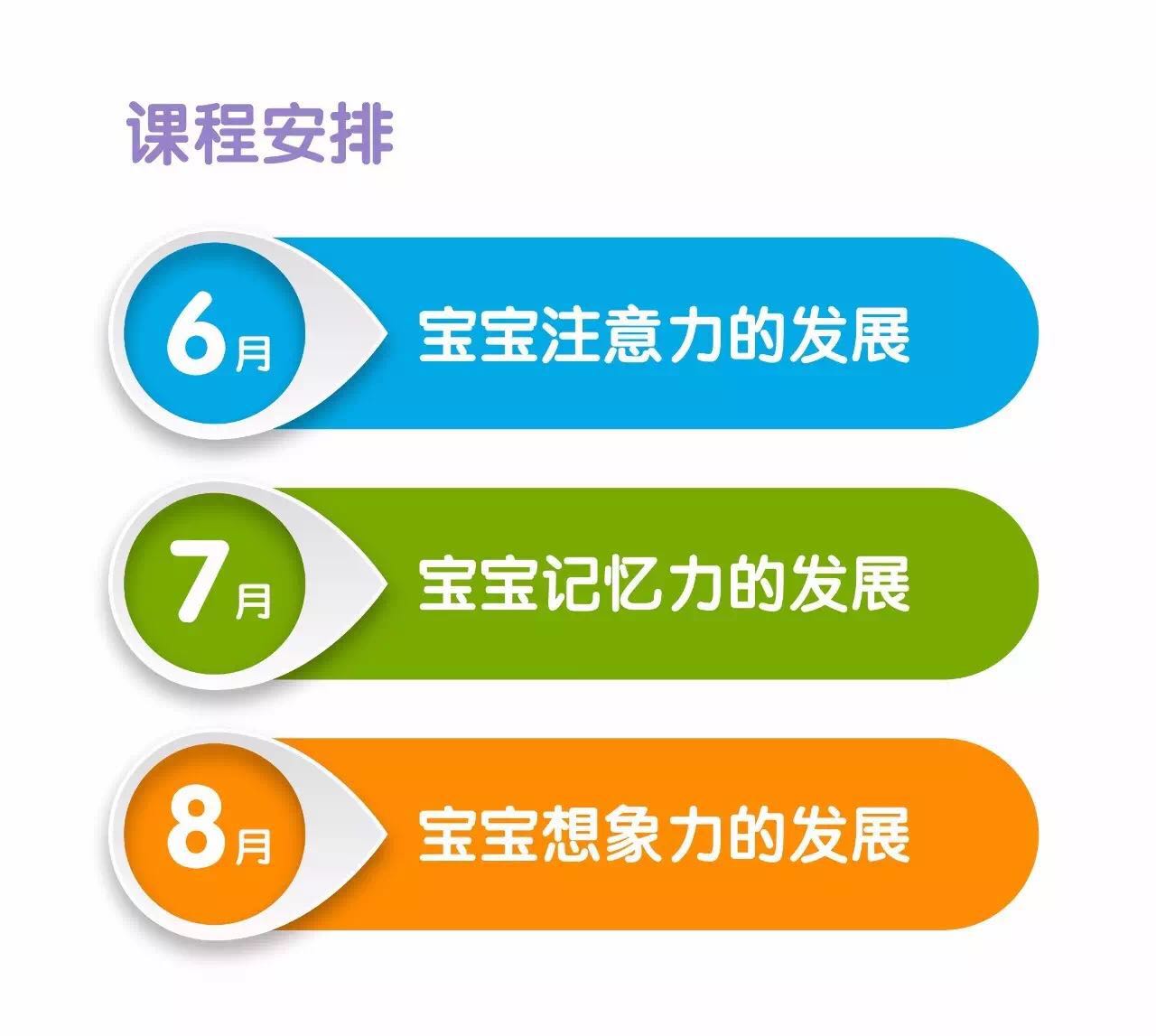 NYC紐約國際廣東汕頭海濱花園中心：限時免費報名 | 寶寶智力因素大爆發（第二講）