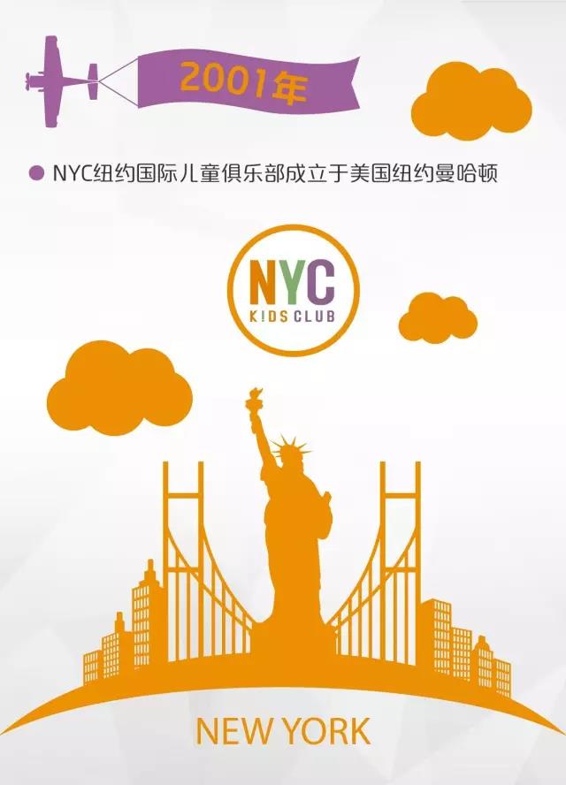 NYC紐約國際廣東珠海中心：NYC五周年品牌大事記