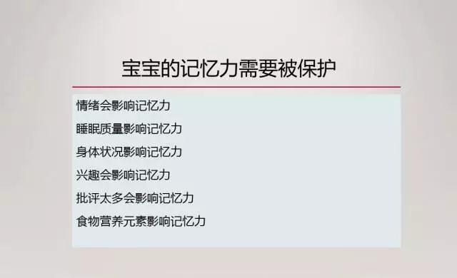 NYC紐約國際成都銀泰城中心課程回顧寶寶的記憶力需要被保護