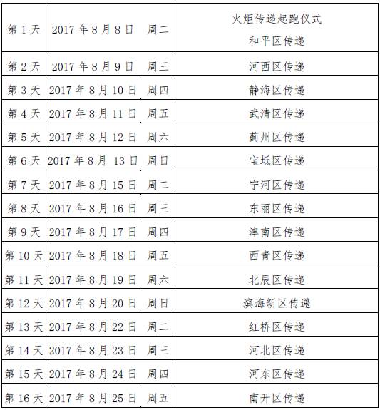 NYC紐約國際天津彩悅城早教中心NYC重要通知