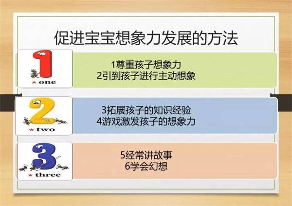 如何培養孩子天馬行空的想象力