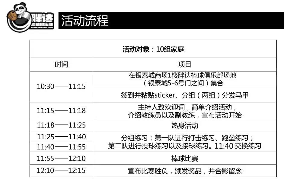 NYC紐約國際早教成都銀泰城中心：戶外實踐課-周末相約打棒球吧??！