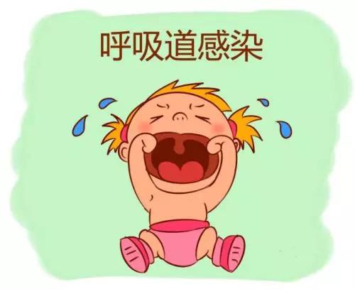 預防寶寶反反復復感冒，呼吸道感染，增強呼吸道抵抗力能行嗎？