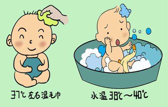 天氣多變孩子發燒 應該怎樣物理降溫