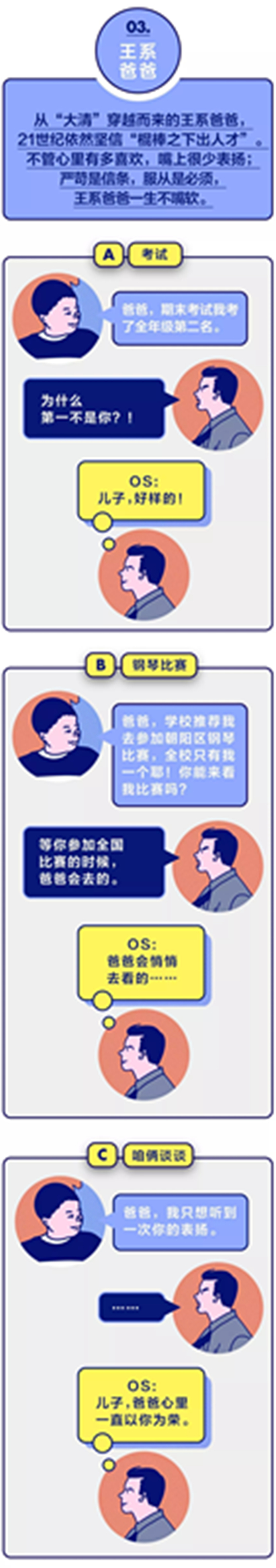 NYC天津濱海早教中心：我愛他父親節快樂