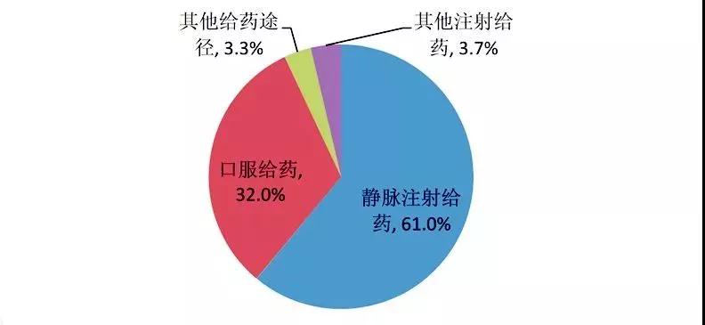 NYC寧波早教中心