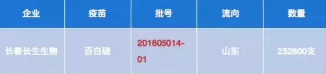 家長們最關心的問題都在這里了