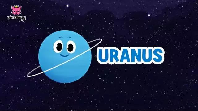 Eight Planets  認識八大行星