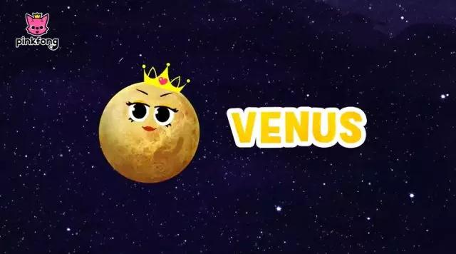 Eight Planets  認識八大行星