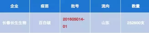 NYC太陽宮早教中心：“問題疫苗”事件持續發酵！家長們最關心的問題都在這里了！