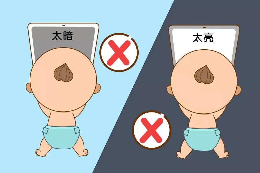 NYC紐約國際成都銀泰城早教中心：寶寶的世界原來是這樣的 ‖ “心靈的窗戶”請一定保護好?。?！