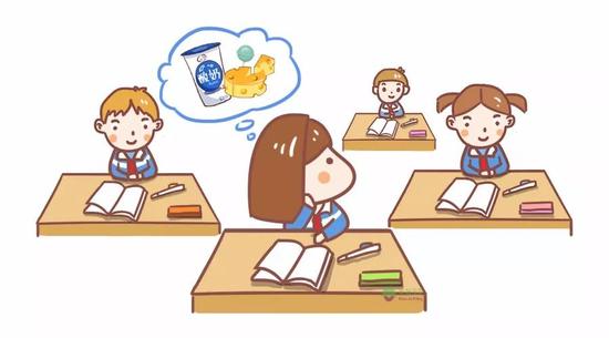 孩子注意力不集中的原因，NYC早教