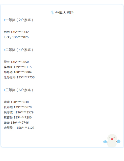 獲獎的baby們~記得到NYC領取獎品喲~