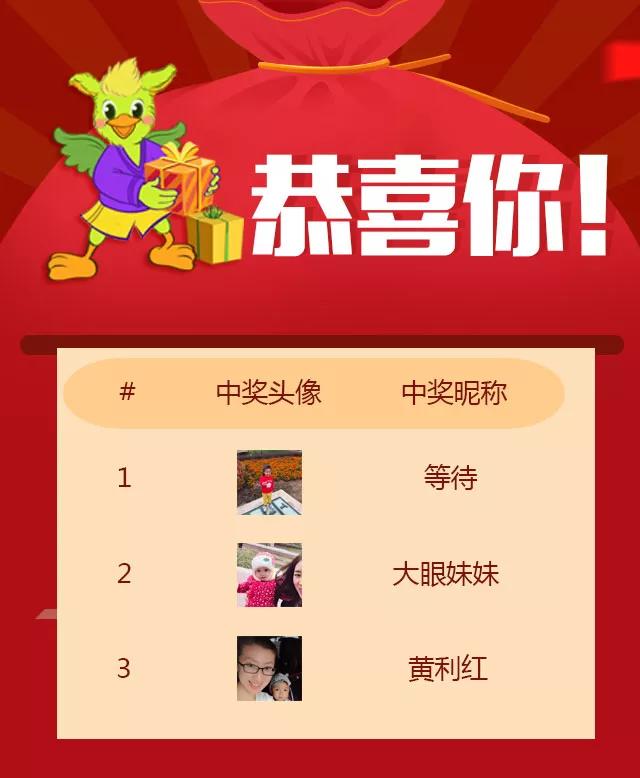 NYC紐約國際唐山福地早教中心：『微課回顧』99.9%家長不知道的預防妙招和治愈寶典，你Get了嗎？
