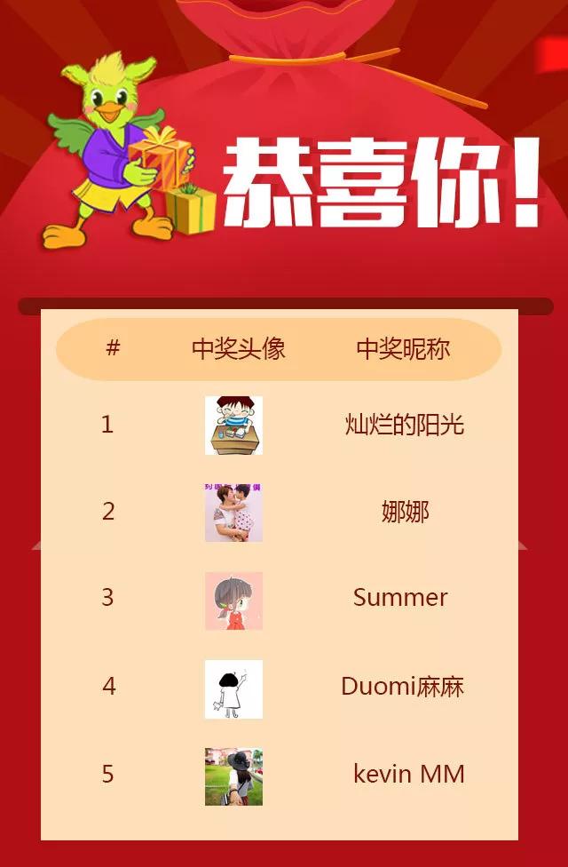 NYC紐約國際唐山福地早教中心：『微課回顧』99.9%家長不知道的預防妙招和治愈寶典，你Get了嗎？