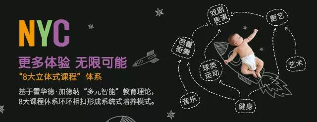 NYC寧波早教中心