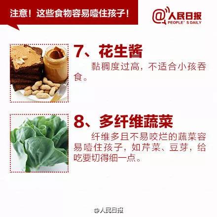 NYC紐約國際唐山早教中心：春節，請盯緊你家寶寶的嘴