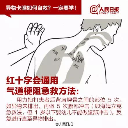 NYC紐約國際唐山早教中心：春節，請盯緊你家寶寶的嘴