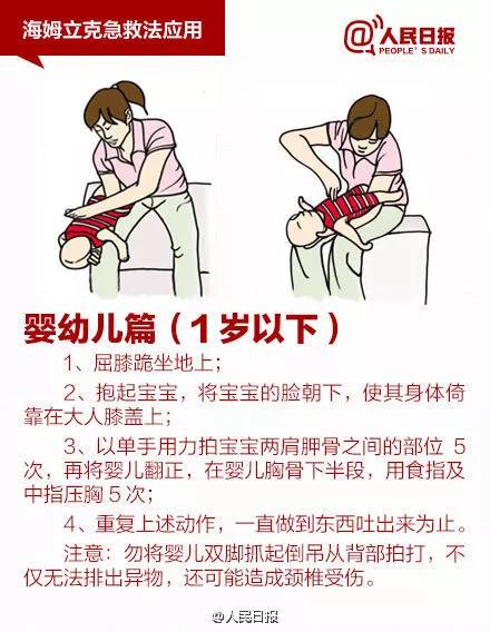 NYC紐約國際唐山早教中心：春節，請盯緊你家寶寶的嘴