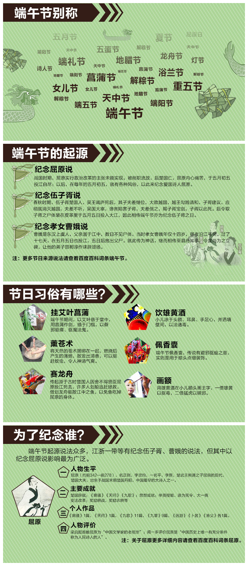 NYC紐約國際惠州早教中心：【活動預告】六月繽紛-NYC帶寶寶玩轉開心一夏~