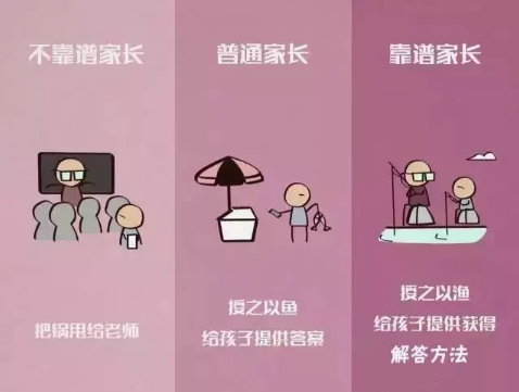 NYC，紐約國際，上海早教，上海松江早教中心，你什么樣，孩子就什么樣！8組漫畫驚醒千萬家長!