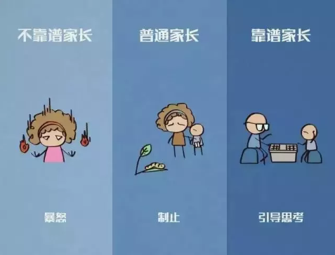 NYC，紐約國際，上海早教，上海松江早教中心，你什么樣，孩子就什么樣！8組漫畫驚醒千萬家長!